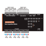 Modulo input-output Modbus RTU e TCP-IP con 8 input digitali, 6 PT100 e 6 output a relè da barra DIN_collegamenti